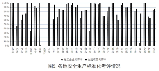 安全半月谈2019年12月16-31日（总第81期）