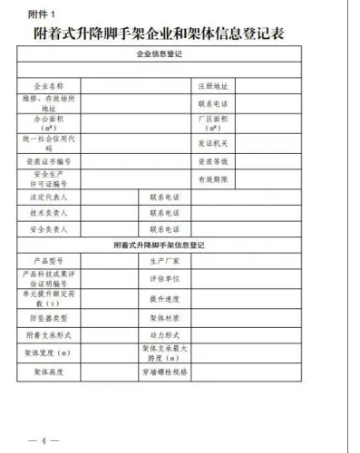 市城建局关于转发《关于推广使用附着式升降脚手架和铝合金等模板体系的通知》的通知