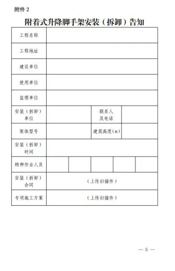 市城建局关于转发《关于推广使用附着式升降脚手架和铝合金等模板体系的通知》的通知