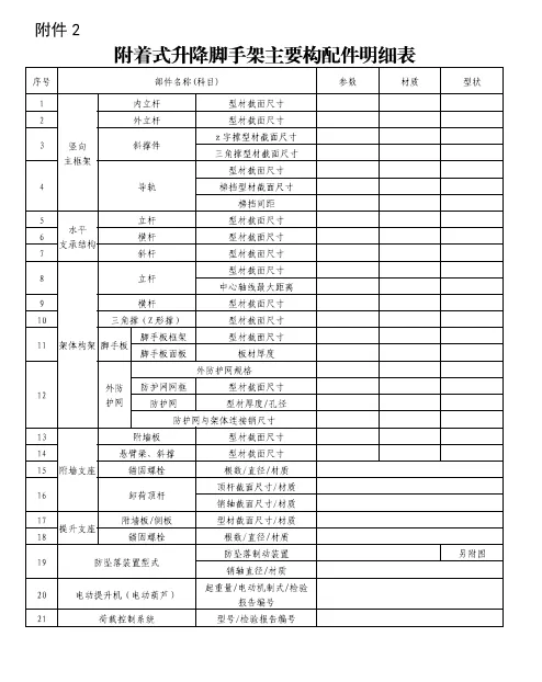 市城建局关于转发《关于推广使用附着式升降脚手架和铝合金等模板体系的通知》的通知