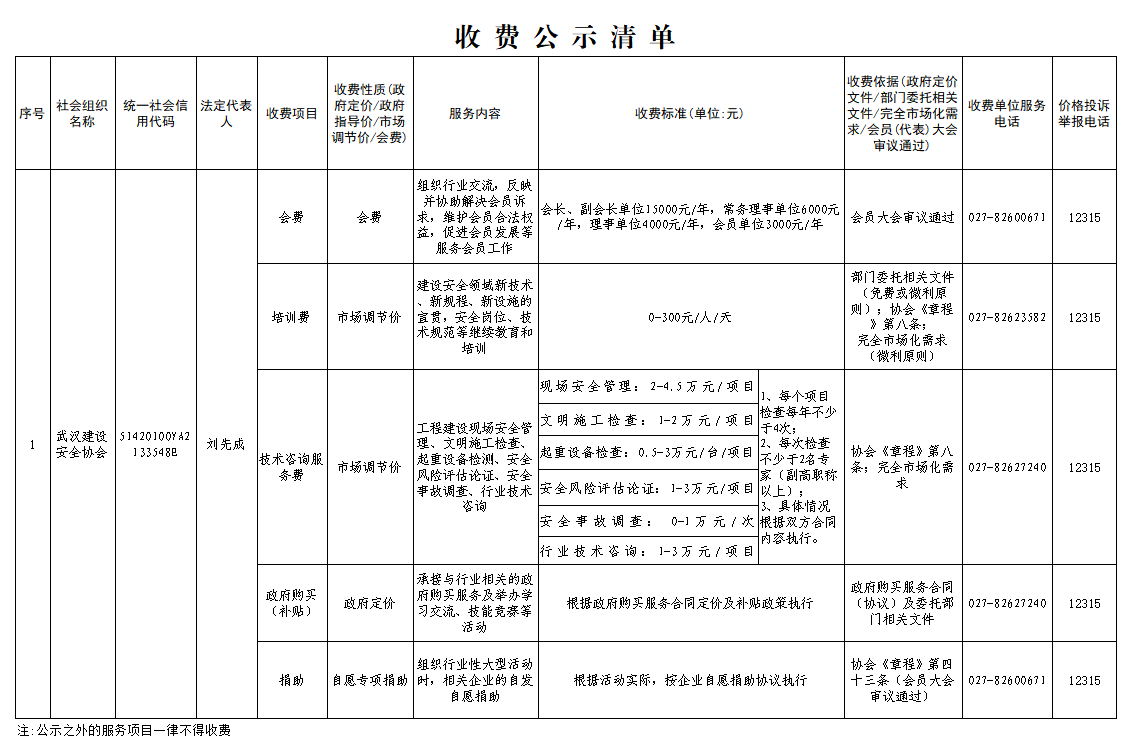 武汉建设安全协会收费公示清单